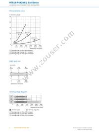 HTB18-P4A2BB Datasheet Page 6