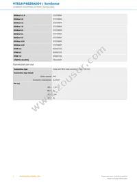 HTB18-P4B2BAD04 Datasheet Page 4