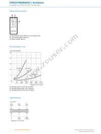 HTB18-P4B2BAD04 Datasheet Page 6