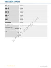 HTB18-P4B2BB Datasheet Page 4