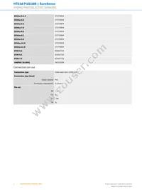 HTE18-P1G1BB Datasheet Page 4