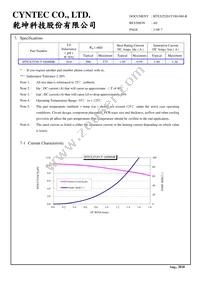 HTEX25201T-100MSR Datasheet Page 3