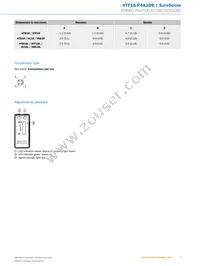 HTF18-P4A2BB Datasheet Page 5