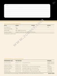 HTR200JR-52-22K Datasheet Page 2