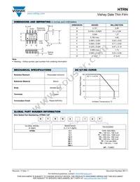 HTRN100-1T5 Datasheet Page 2