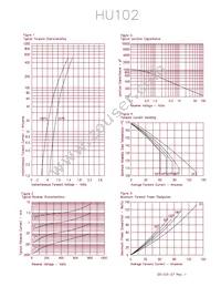 HU10260 Datasheet Page 4