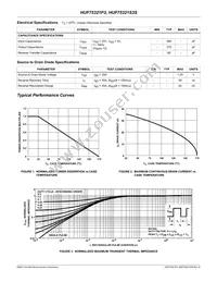 HUF75321S3S Datasheet Page 3