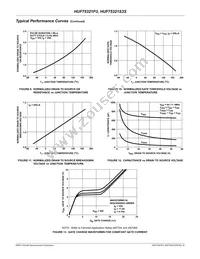 HUF75321S3S Datasheet Page 5