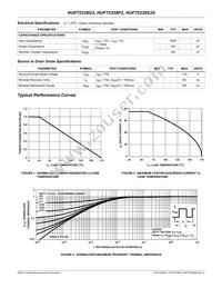 HUF75339G3 Datasheet Page 3