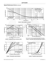 HUF75339P3 Datasheet Page 5