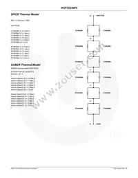 HUF75339P3 Datasheet Page 10