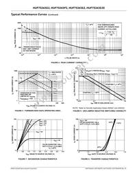 HUF75343G3 Datasheet Page 4