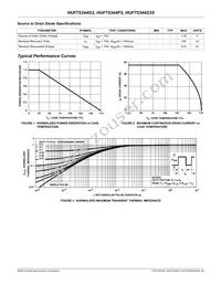 HUF75344S3ST Datasheet Page 3