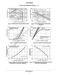 HUF75652G3 Datasheet Page 5