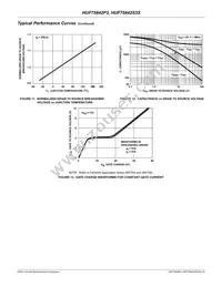 HUF75842S3ST Datasheet Page 5