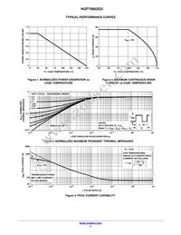 HUF75852G3 Datasheet Page 4