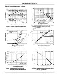 HUF75939P3 Datasheet Page 4