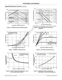 HUF76429D3ST Datasheet Page 4