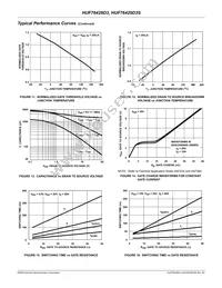 HUF76429D3ST Datasheet Page 5