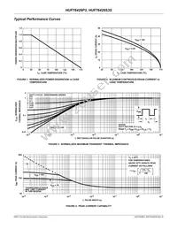 HUF76429S3S Datasheet Page 3