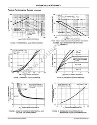 HUF76439S3S Datasheet Page 4