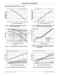 HUF76439S3S Datasheet Page 5