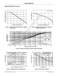 HUFA75309T3ST Datasheet Page 3