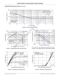 HUFA75329S3ST Datasheet Page 4