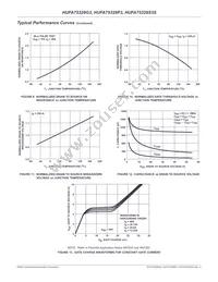 HUFA75329S3ST Datasheet Page 5