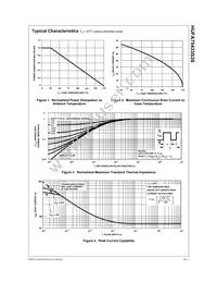 HUFA75433S3ST Datasheet Page 3