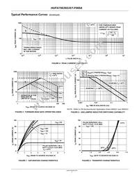 HUFA75639S3ST-F085A Datasheet Page 4