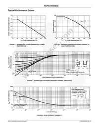 HUFA75645S3S Datasheet Page 4