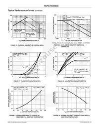 HUFA75645S3S Datasheet Page 5