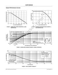 HUFA75852G3 Datasheet Page 3