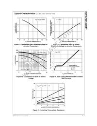 HUFA76413DK8T Datasheet Page 5