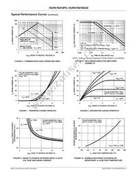 HUFA76419S3ST Datasheet Page 4