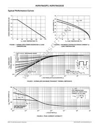 HUFA76432S3ST Datasheet Page 3