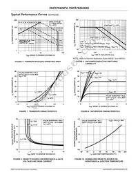 HUFA76432S3ST Datasheet Page 4