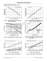 HUFA76432S3ST Datasheet Page 5