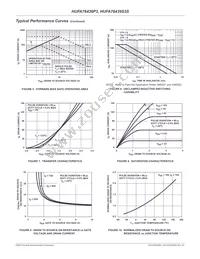 HUFA76439S3ST Datasheet Page 4