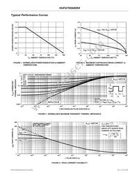 HUFA76504DK8T Datasheet Page 3