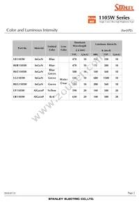 HUG1105W-TR Datasheet Page 2