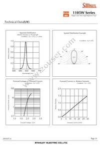 HUG1105W-TR Datasheet Page 16