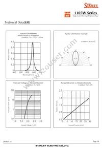 HUG1105W-TR Datasheet Page 18