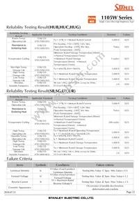 HUG1105W-TR Datasheet Page 22