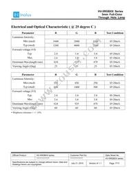 HV-5RGB25 Datasheet Page 7