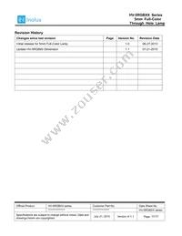 HV-5RGB25 Datasheet Page 11