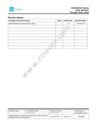 HV-5RYG70 Datasheet Page 8