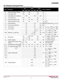 HV20320PJ-G Datasheet Page 4