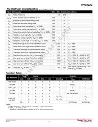 HV7022PJ-C-G Datasheet Page 4